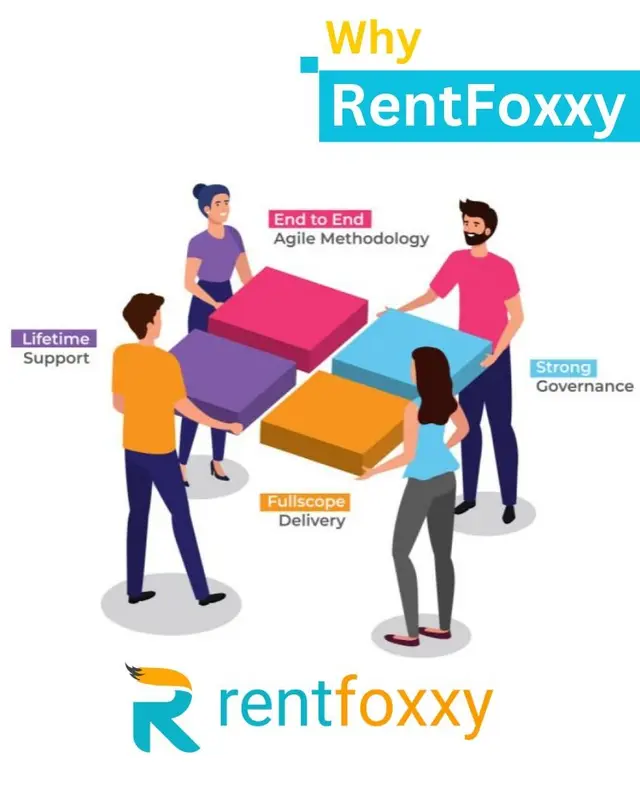 Laptop on rent in noida